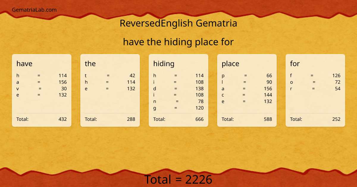 have the hiding place for in reversedEnglish Gematria